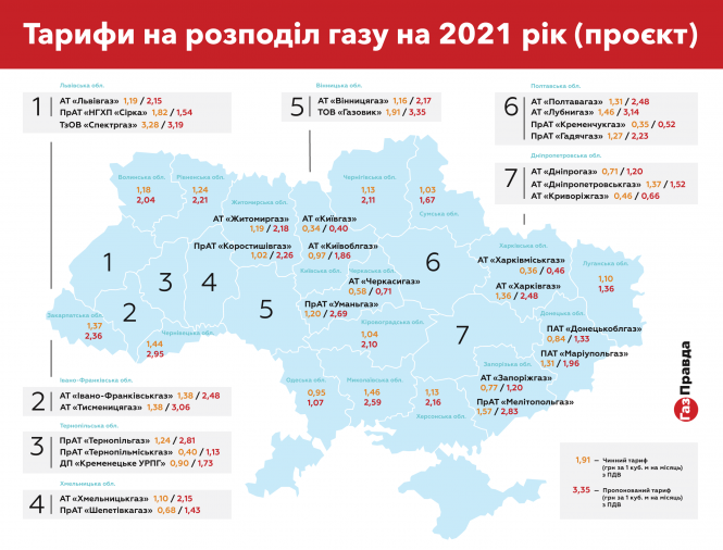 Новини Вінниці - фото з Нові тарифи та зарплати. Що ще чекає Україну з 1 січня? Нові тарифи та зарплати. Що ще чекає Україну з 1 січня?, фото №1 на сайті 20minut.ua