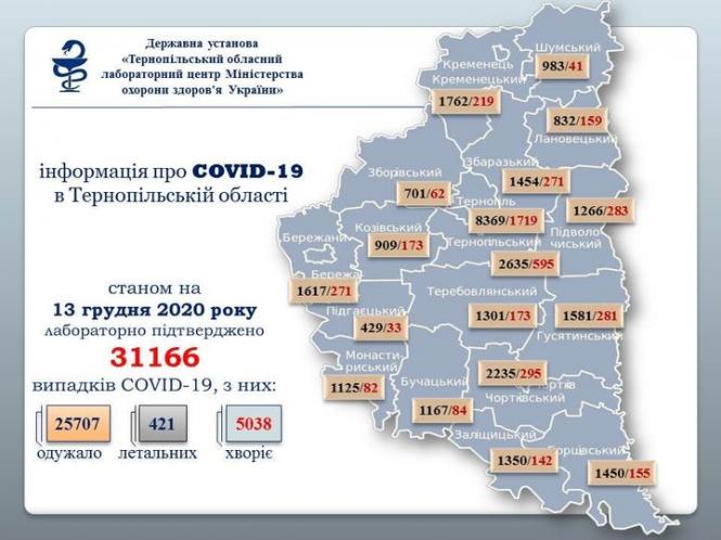 Немає опису світлини.