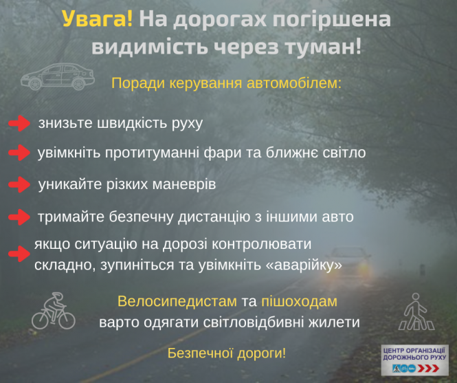 Наша область потрапила у «жовту» погодну зону. Поради водіям, фото №2 на сайті 20minut.ua