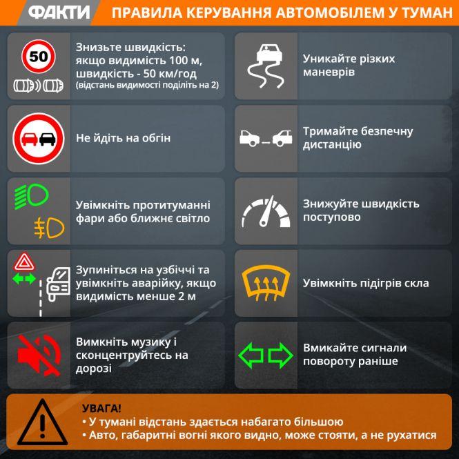 Новини Вінниці - фото з Перший рівень небезпеки. Вінниччина потрапила у «жовту» погодну зону Перший рівень небезпеки. Вінниччина потрапила у «жовту» погодну зону, фото №2 на сайті 20minut.ua