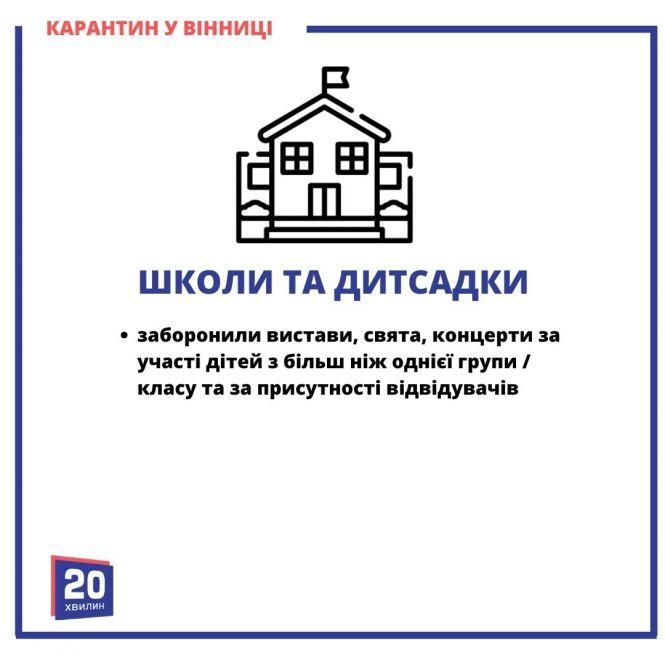 Новини Вінниці - фото з Змінили правила карантину у Вінниці. Інструкція в картинках від «20хвилин» Змінили правила карантину у Вінниці. Інструкція в картинках від «20хвилин», фото №1 на сайті 20minut.ua
