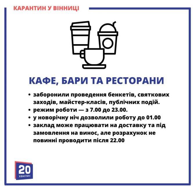 Новини Вінниці - фото з Змінили правила карантину у Вінниці. Інструкція в картинках від «20хвилин» Змінили правила карантину у Вінниці. Інструкція в картинках від «20хвилин», фото №2 на сайті 20minut.ua