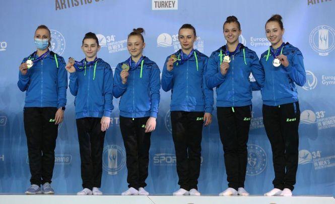 Новини Тернополя - фото з Тернополянка завоювала "золото" чемпіонату Європи Тернополянка завоювала "золото" чемпіонату Європи, фото №1 на сайті 20minut.ua