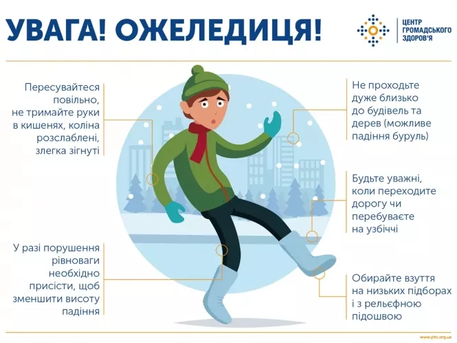 Жовтий рівень небезпеки:  попереджають про ожеледицю, фото №1 на сайті 20minut.ua
