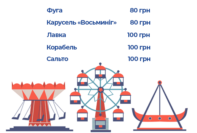 Новини Тернополя - фото з Які є та скільки коштують розваги у "Файному зимовому містечку". Чи безпечні вони для вас? Які є та скільки коштують розваги у "Файному зимовому містечку". Чи безпечні вони для вас?, фото №2 на сайті 20minut.ua