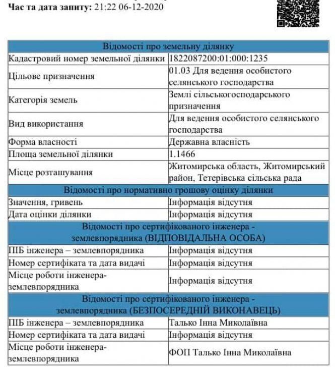 Дерибан продовжується: знову у Гідропарку ріжуться столітні дуби – Держгеокадастр видав документи на землю у природоохоронній зоні, фото №6 на сайті 20minut.ua
