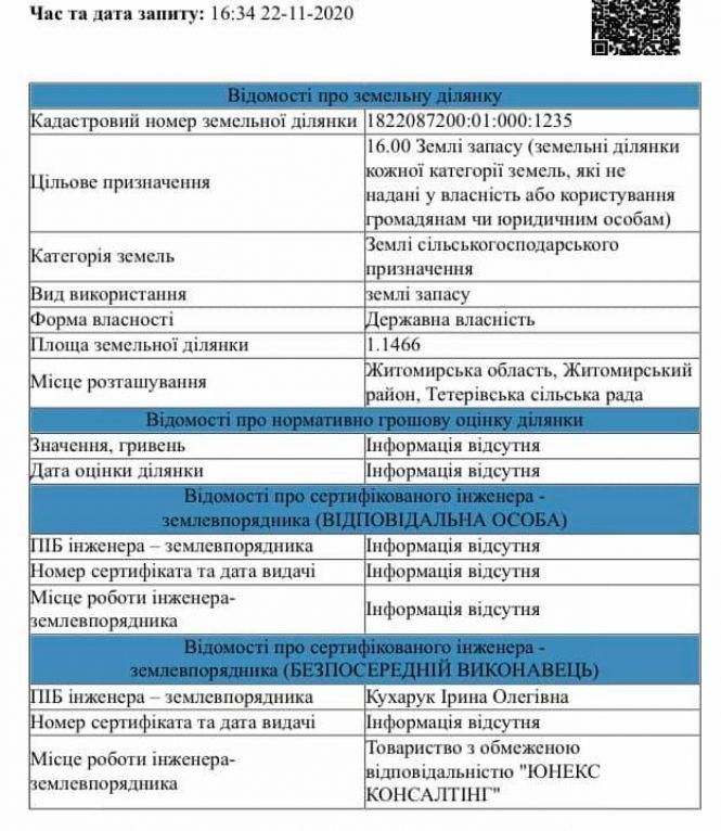 Дерибан продовжується: знову у Гідропарку ріжуться столітні дуби – Держгеокадастр видав документи на землю у природоохоронній зоні, фото №3 на сайті 20minut.ua