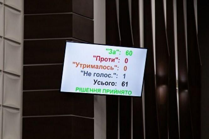 Новини Тернополя - фото з На охорону здоров'я — майже втричі менше, ніж на освіту: на Тернопільщині прийняли бюджет на 2021 рік