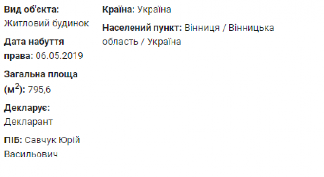 Новини Вінниці - фото з СБУ зловила з двома тисячами доларів хабара начальника управління Вінницької ОДА. Що відомо? СБУ зловила з двома тисячами доларів хабара начальника управління Вінницької ОДА. Що відомо?, фото №5 на сайті 20minut.ua