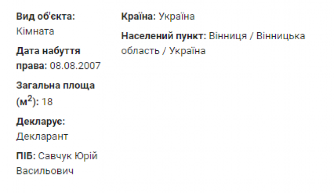 Новини Вінниці - фото з СБУ зловила з двома тисячами доларів хабара начальника управління Вінницької ОДА. Що відомо? СБУ зловила з двома тисячами доларів хабара начальника управління Вінницької ОДА. Що відомо?, фото №6 на сайті 20minut.ua