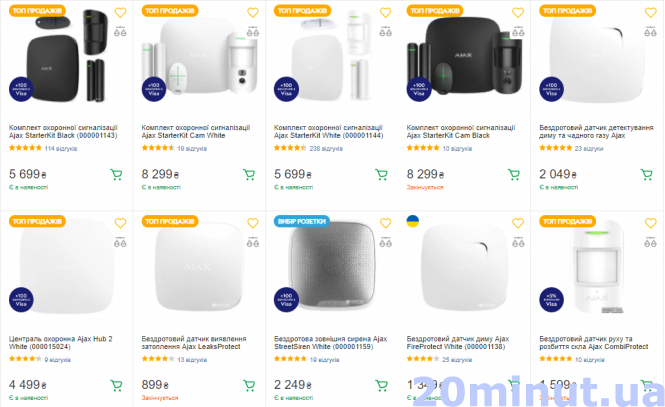 Новини Тернополя - фото з Скільки коштують послуги охорони на свята. Що робити, щоб ваш дім не «обчистили» злочинці