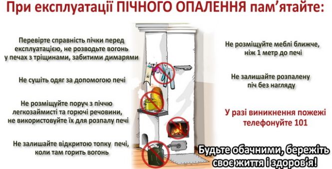 Новини Козятина - фото з І знову через піч: у Махнівці спалахнув будинок І знову через піч: у Махнівці спалахнув будинок, фото №1 на сайті 20minut.ua