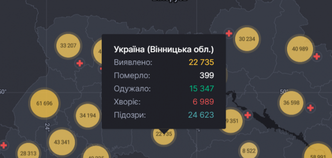 Новини Козятина - фото з Коронавірус 1 січня: за добу в Україні виявили більше дев'яти тисяч інфікованих Коронавірус 1 січня: за добу в Україні виявили більше дев'яти тисяч інфікованих, фото №1 на сайті 20minut.ua