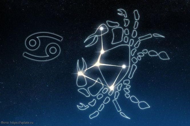 Гороскоп 2021: найбільш повний прогноз для всіх знаків Зодіаку, фото №4 на сайті 20minut.ua