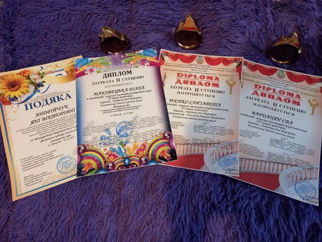 Новини Козятина - фото з Гордість: вихованці дитячої музшколи з фестивалів привезли дипломи лауреатів та премії Гордість: вихованці дитячої музшколи з фестивалів привезли дипломи лауреатів та премії, фото №1 на сайті 20minut.ua