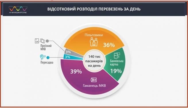 Немає опису світлини.