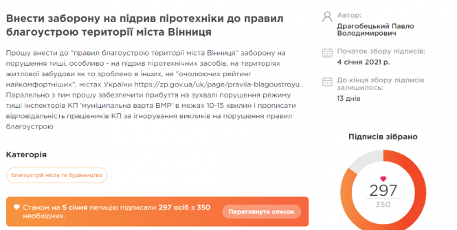 Новини Вінниці - фото з Вінничани вимагають внести до правил благоустрою заборону підривати піротехніку Вінничани вимагають внести до правил благоустрою заборону підривати піротехніку, фото №1 на сайті 20minut.ua