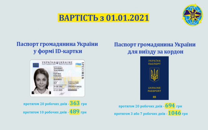 Оформити паспорт тепер буде дорожче, фото №1 на сайті 20minut.ua