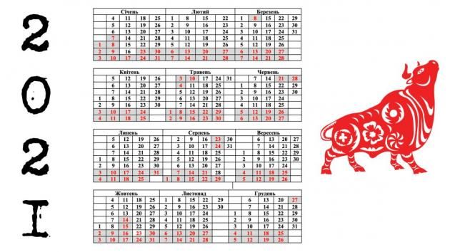 Новини Вінниці - фото з Коли в 2021-му будемо святкувати Великдень? Календар свят на весь рік Календар вихідних і свят на 2021 рік/ фото zib.com.ua