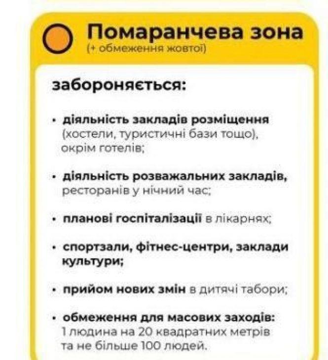 Січневий локдаун в дії: про запровадженні обмеження, фото №2 на сайті 20minut.ua
