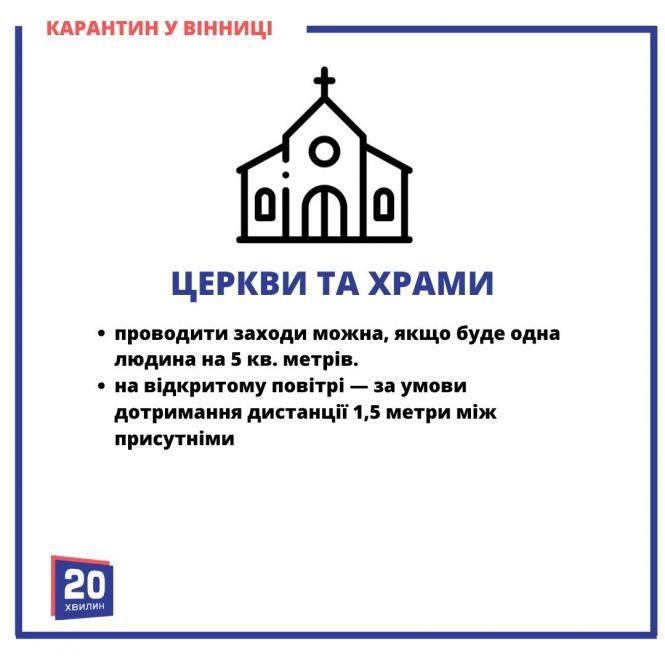 Новини Вінниці - фото з Що працює у Вінниці під час локдауна? Інструкція в картинках від «20хвилин» Що працює у Вінниці під час локдауна? Інструкція в картинках від «20хвилин», фото №9 на сайті 20minut.ua
