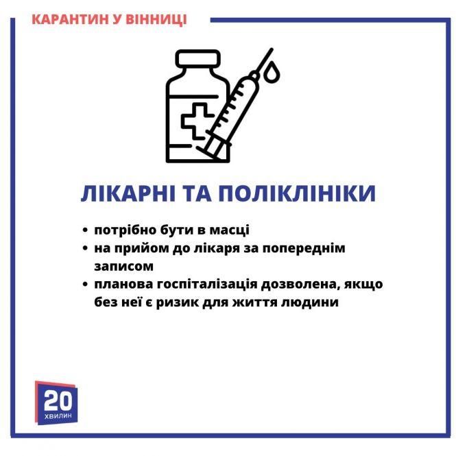 Новини Вінниці - фото з Що працює у Вінниці під час локдауна? Інструкція в картинках від «20хвилин» Що працює у Вінниці під час локдауна? Інструкція в картинках від «20хвилин», фото №2 на сайті 20minut.ua