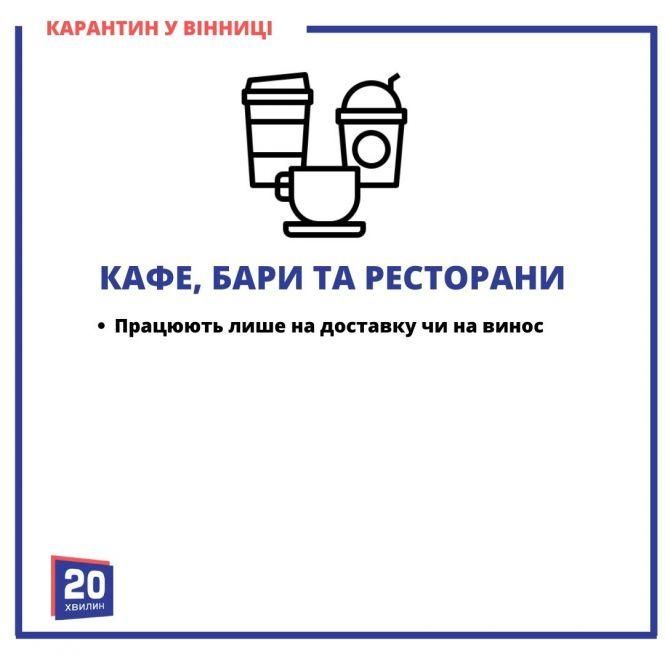 Новини Вінниці - фото з Що працює у Вінниці під час локдауна? Інструкція в картинках від «20хвилин» Що працює у Вінниці під час локдауна? Інструкція в картинках від «20хвилин», фото №8 на сайті 20minut.ua