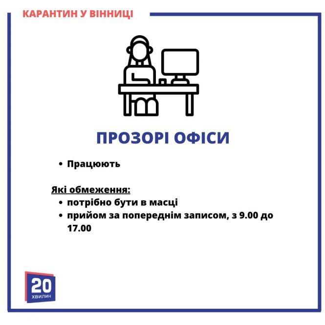 Новини Вінниці - фото з Що працює у Вінниці під час локдауна? Інструкція в картинках від «20хвилин» Що працює у Вінниці під час локдауна? Інструкція в картинках від «20хвилин», фото №6 на сайті 20minut.ua