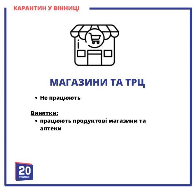 Новини Вінниці - фото з Що працює у Вінниці під час локдауна? Інструкція в картинках від «20хвилин» Що працює у Вінниці під час локдауна? Інструкція в картинках від «20хвилин», фото №7 на сайті 20minut.ua
