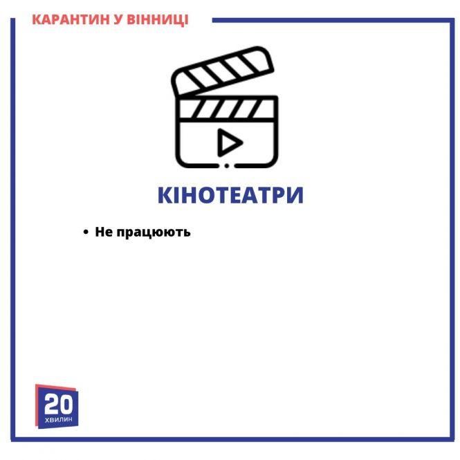 Новини Вінниці - фото з Що працює у Вінниці під час локдауна? Інструкція в картинках від «20хвилин» Що працює у Вінниці під час локдауна? Інструкція в картинках від «20хвилин», фото №11 на сайті 20minut.ua