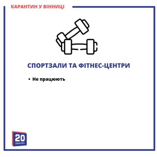 Новини Вінниці - фото з Що працює у Вінниці під час локдауна? Інструкція в картинках від «20хвилин» Що працює у Вінниці під час локдауна? Інструкція в картинках від «20хвилин», фото №12 на сайті 20minut.ua