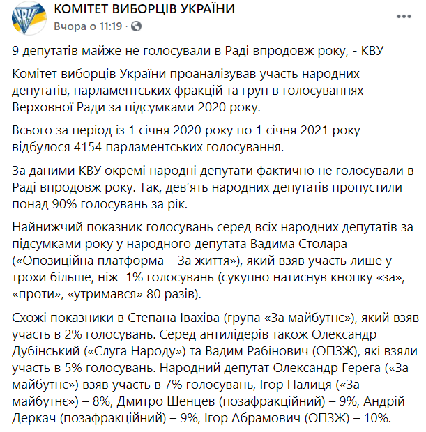 Названо імена нардепів, які майже не голосували в Раді в 2020 році, фото №1 на сайті 20minut.ua