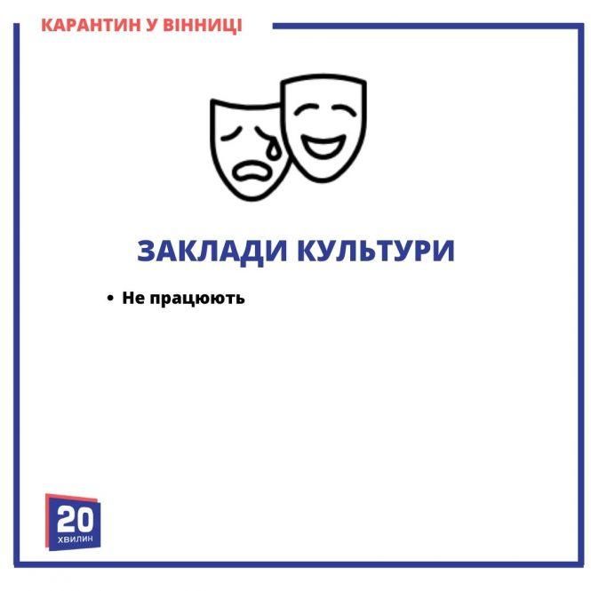 Новини Вінниці - фото з Що працює у Вінниці під час локдауна? Інструкція в картинках від «20хвилин» Що працює у Вінниці під час локдауна? Інструкція в картинках від «20хвилин», фото №10 на сайті 20minut.ua