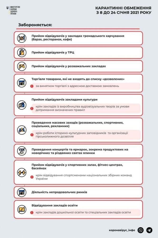 У тернопільських супермаркетах уже не продають навіть антисептики? А що ви не змогли купити? (ОБГОВОРЕННЯ), фото №1 на сайті 20minut.ua