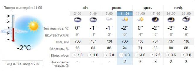 9 січня: історія, традиції  та іменинники цього дня, фото №4 на сайті 20minut.ua