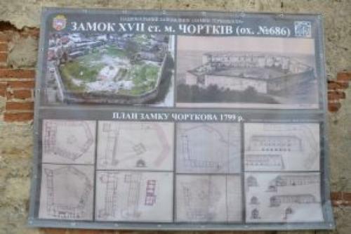 Новини Тернополя - фото з До 500-ліття Чорткова планують відновити старовинний замок та реалізувати інші цікаві проєкти До 500-ліття Чорткова планують відновити старовинний замок та реалізувати інші цікаві проєкти, фото №2 на сайті 20minut.ua