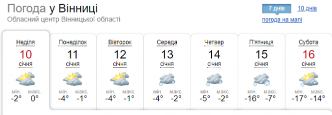 Новини Вінниці - фото з «До нас суне страшне похолодання!» Синоптик налякала прогнозом погоди «До нас суне страшне похолодання!» Синоптик налякала прогнозом погоди, фото №1 на сайті 20minut.ua