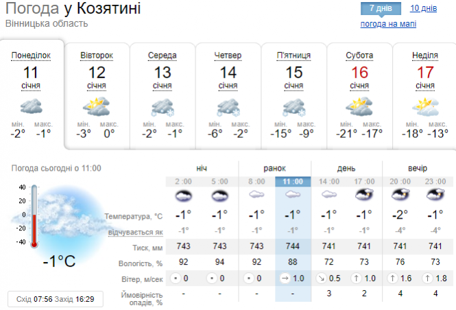 До 20 градусів морозу: в Україну суне похолодання.  Яка погода буде у Козятині?, фото №1 на сайті 20minut.ua