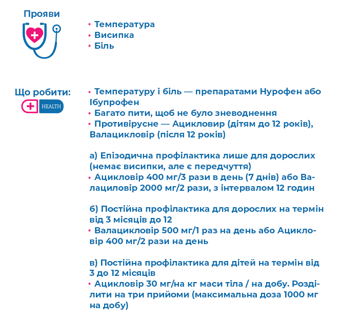 Вавка на губах і не тільки. Що робити з герпесами?, фото №3 на сайті 20minut.ua