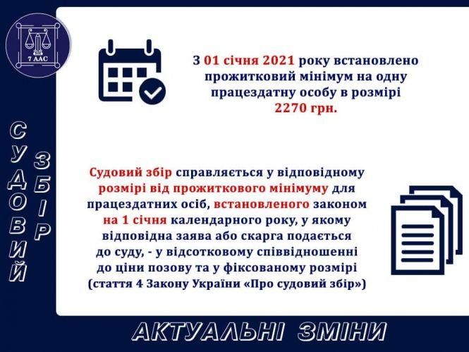 З 1 січня підвищилися ставки судового збору. Інфографіка, фото №10 на сайті 20minut.ua