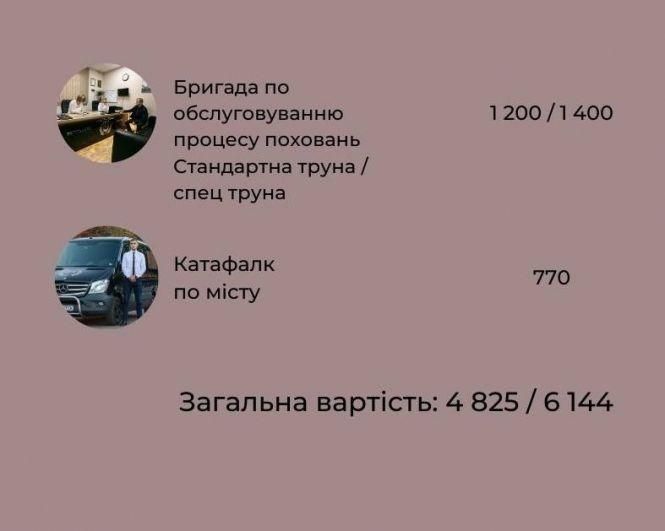 Скільки коштує поховати людину в Хмельницькому. Перелік ритуальних послуг і ціни (Новини компаній), фото №8 на сайті vsim.ua