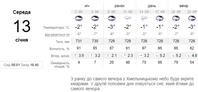 Новини Хмельницького - фото з Сніг та мороз: арктична повітряна маса принесе справжню зиму до України Сніг та мороз: арктична повітряна маса принесе справжню зиму до України, фото №1 на сайті vsim.ua