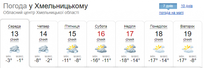 Значні морози насуваються на Хмельниччину: коли чекати найбільших "мінусів", фото №2 на сайті vsim.ua