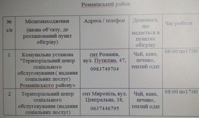 На Романівщині працюють пункти обігріву: адреси, фото №1 на сайті 20minut.ua