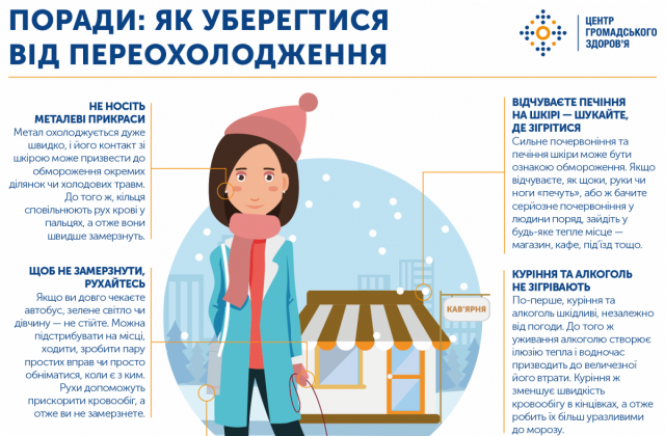 Прості речі рятують життя: як вберегтись від переохолодження, фото №1 на сайті 20minut.ua