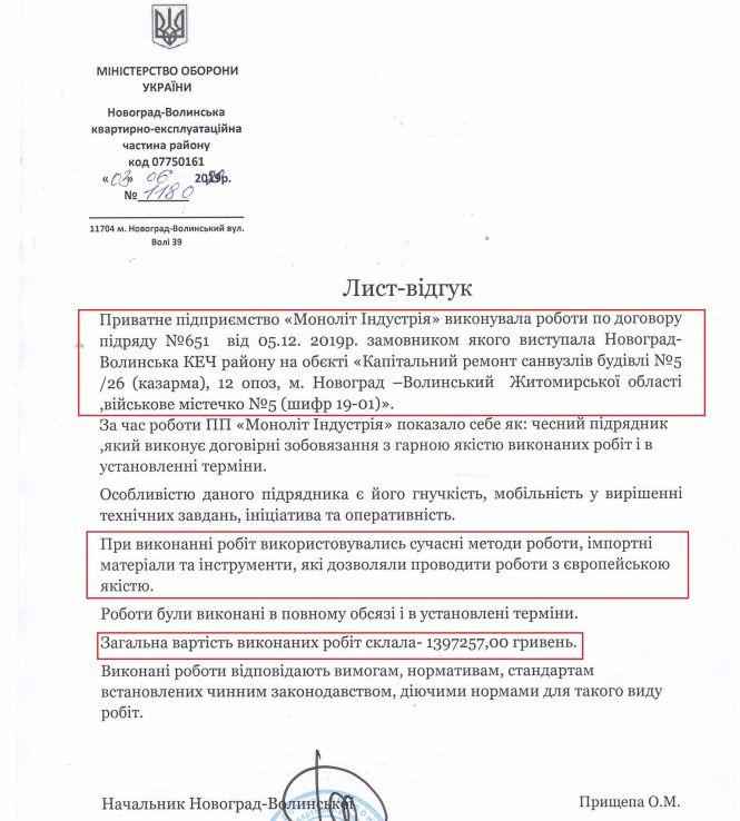 Новини Житомира - фото з Погрози від фірми екснардепа: як боролися за підряд з ремонту казарми у Новоград-Волинському
