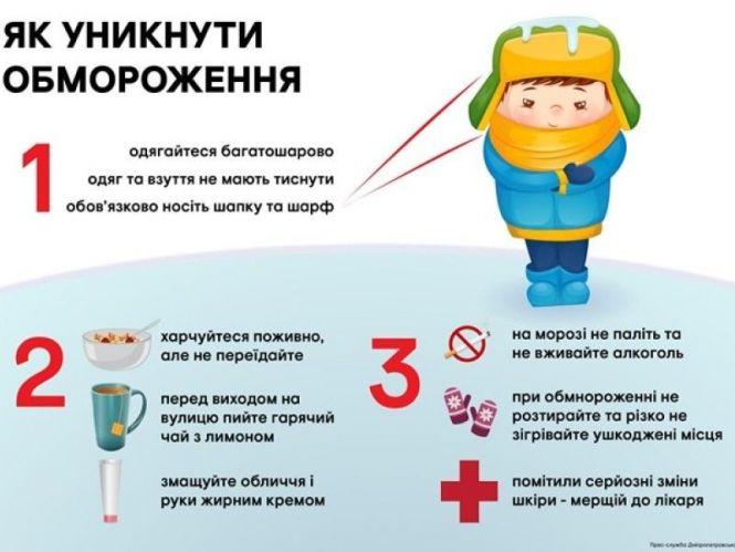Морозно: про погоду у Козятині сьогодні, 16 січня, фото №2 на сайті 20minut.ua
