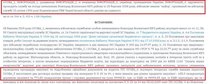 Новини Житомира - фото з Погрози від фірми екснардепа: як боролися за підряд з ремонту казарми у Новоград-Волинському