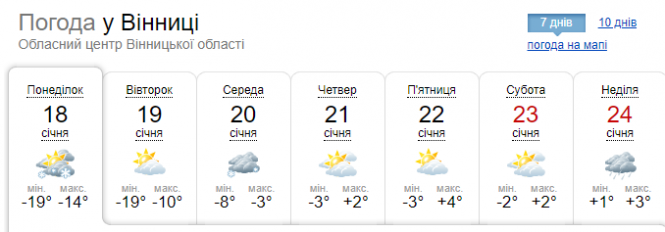 Новини Вінниці - фото з В Україну суне антициклон Dragica. Яку погоду прогнозують на Водохреща? В Україну суне антициклон Dragica. Яку погоду прогнозують на Водохреща?, фото №2 на сайті 20minut.ua