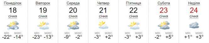 Новини Вінниці - фото з До нас вже йде потепління? Синоптик розповіла, коли чекати перших «плюсів» До нас вже йде потепління? Синоптик розповіла, коли чекати перших «плюсів», фото №1 на сайті 20minut.ua